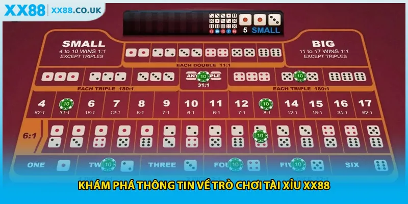 Tài Xỉu XX88 - Khám Phá Trò Chơi Hấp Dẫn Siêu Cuốn Hút 2 Khám phá thông tin về trò chơi tài xỉu xx88